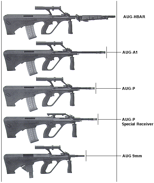 steyr-aug steyr-aug